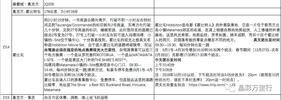 阿尔卑斯山旅行_阿尔卑斯山旅游准备衣服攻略_去阿尔卑斯山旅游攻略