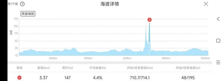 海南景区旅游攻略_海南景点旅游攻略_海南旅游攻略大全