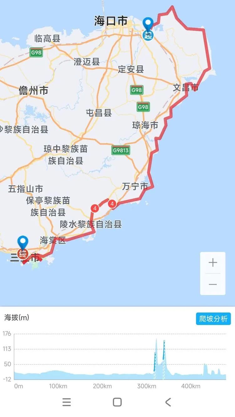 海南景区旅游攻略_海南景点旅游攻略_海南旅游攻略大全