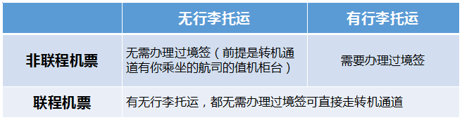 马来西亚新山景点排名_马来西亚新山地理位置_马来西亚新山旅游攻略