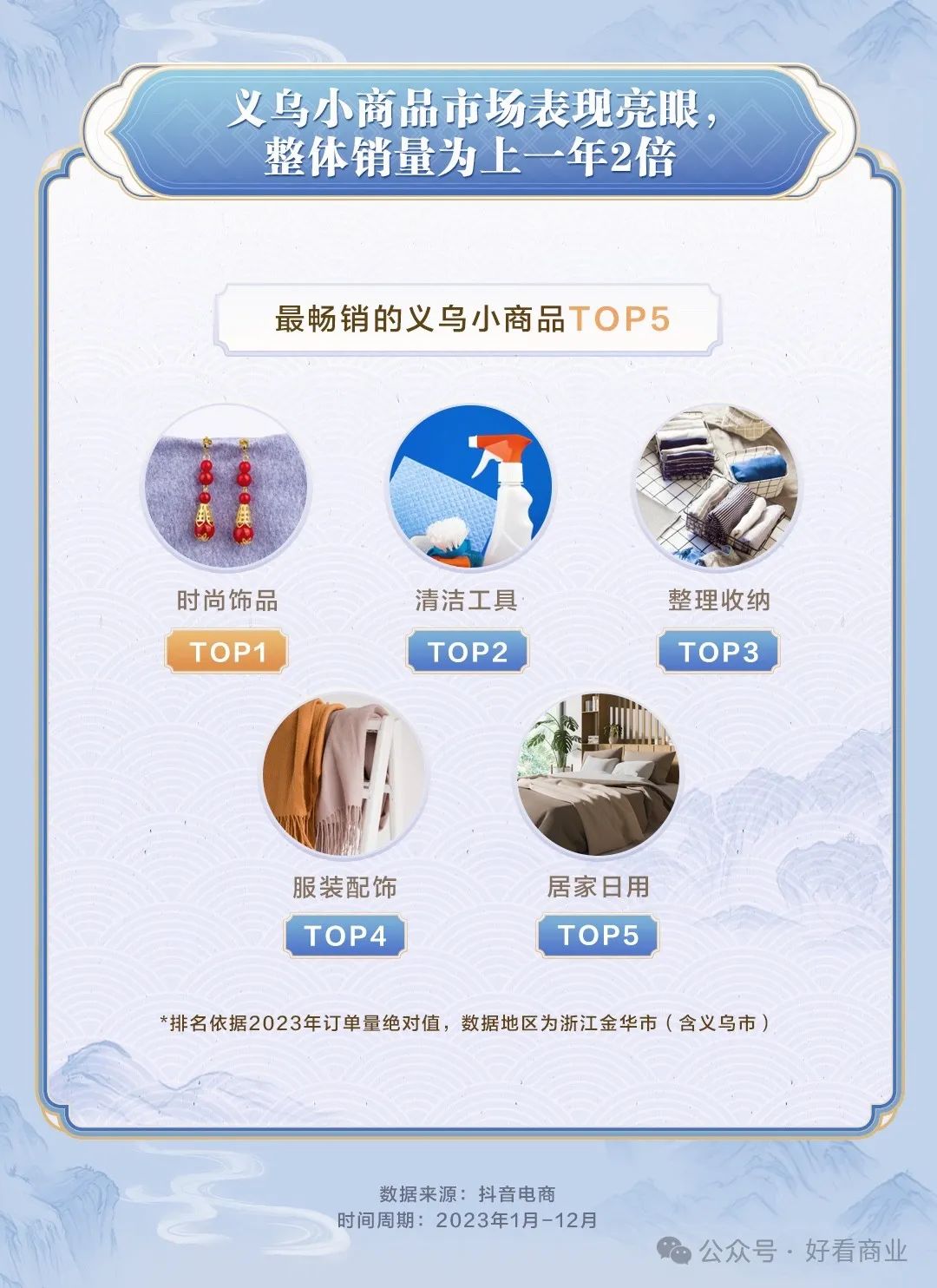 时尚小商品_潮流时尚小商品_时尚小商品品牌排行榜