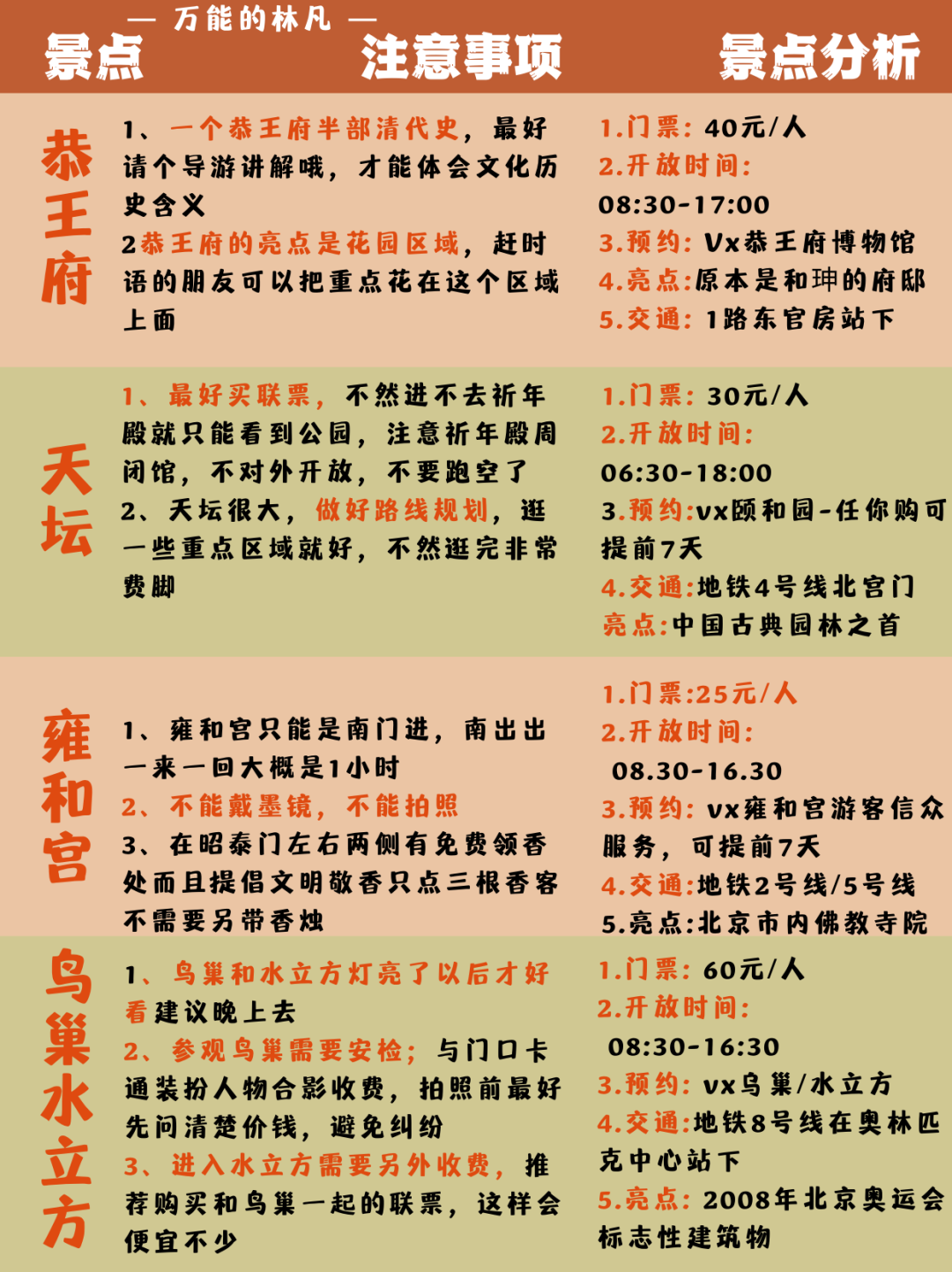 从北京到塘沽旅游攻略-塘沽到北京需要隔离吗(图5) 从北京到塘沽旅游攻略_塘沽到北京需要隔离吗_从北京到塘沽怎么坐车