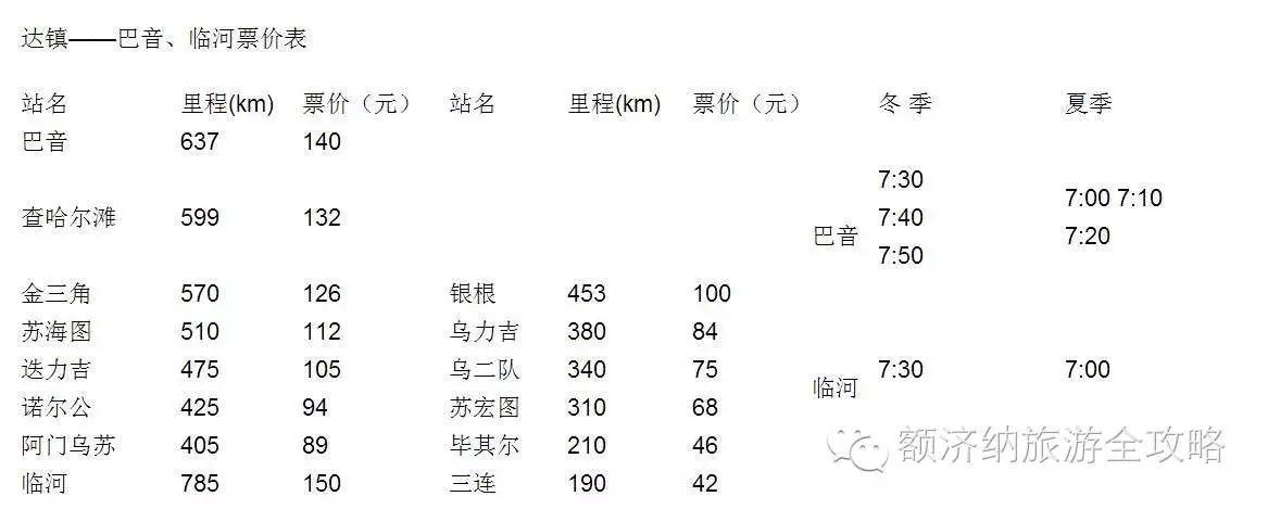 重庆到额济纳旗旅游攻略_重庆额济纳旗专列_重庆自驾额济纳旗旅游路书