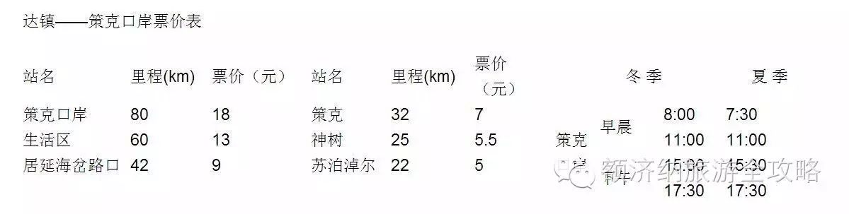 重庆到额济纳旗旅游攻略_重庆额济纳旗专列_重庆自驾额济纳旗旅游路书