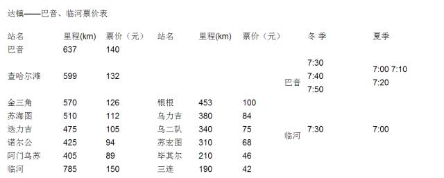 重庆到额济纳旗旅游攻略_重庆至额济纳旗自驾环线_重庆自驾到额济纳旗旅游攻略