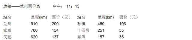 重庆到额济纳旗旅游攻略_重庆至额济纳旗自驾环线_重庆自驾到额济纳旗旅游攻略