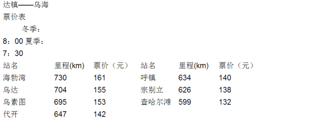 重庆自驾到额济纳旗旅游攻略_重庆到额济纳旗旅游攻略_重庆至额济纳旗自驾环线