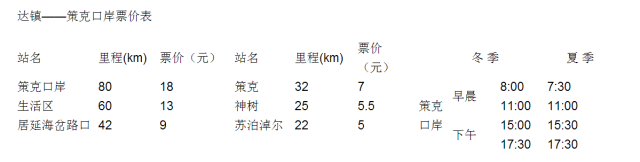 重庆至额济纳旗自驾环线_重庆到额济纳旗旅游攻略_重庆自驾到额济纳旗旅游攻略