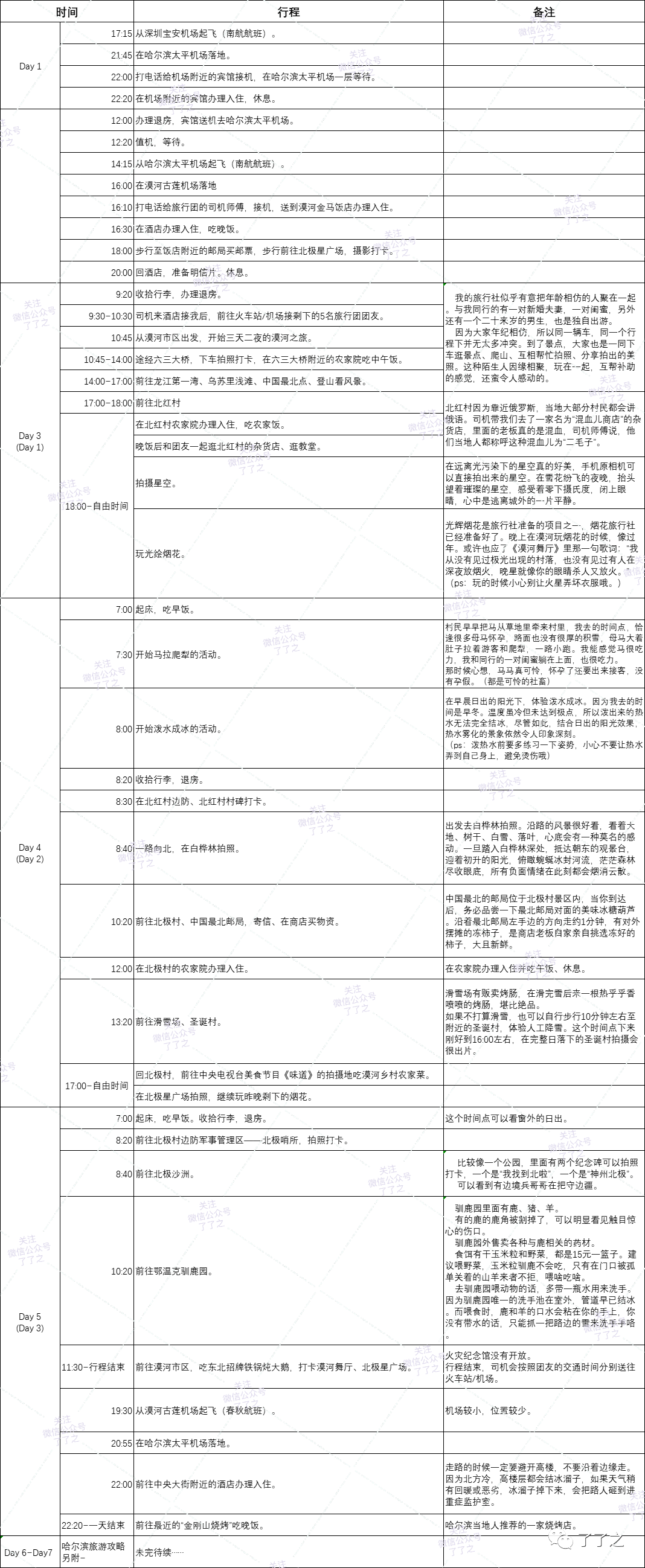 沈阳到漠河自驾游记_沈阳到漠河旅游攻略_沈阳至漠河自驾