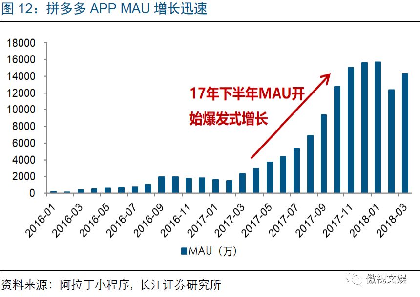 qq炫舞时尚中心攻略_炫舞时尚中心706_qq炫舞时尚中心论坛