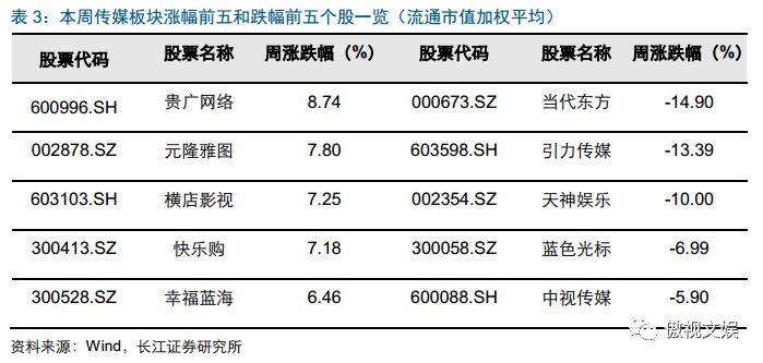 炫舞时尚中心706_qq炫舞时尚中心论坛_qq炫舞时尚中心攻略