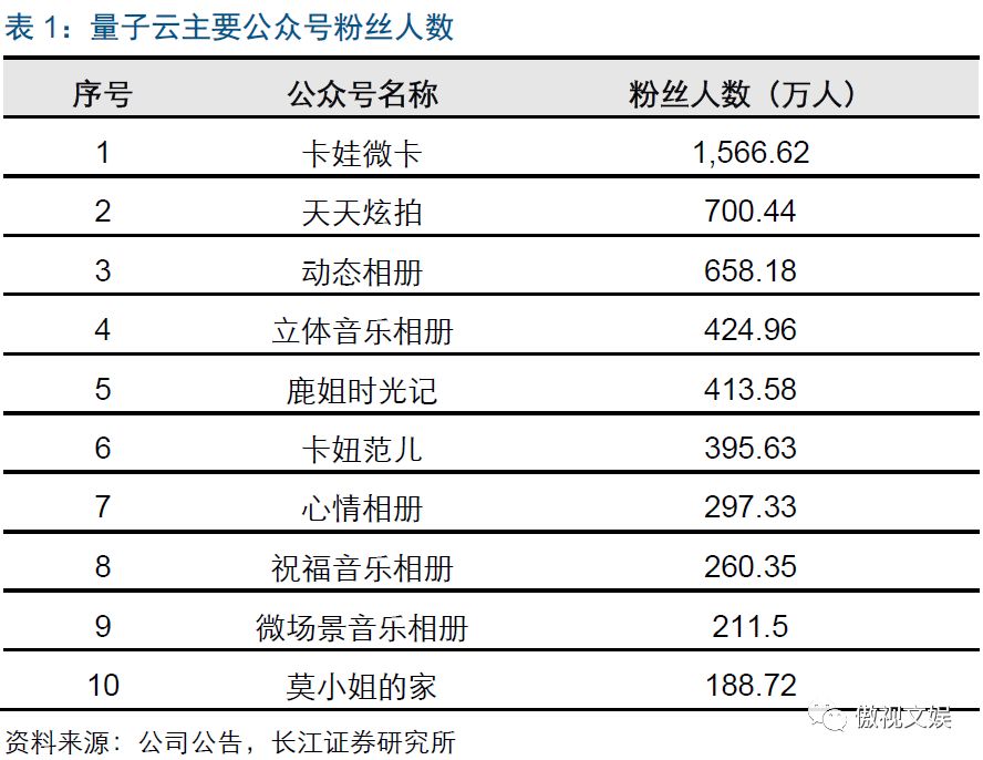 qq炫舞时尚中心攻略_炫舞时尚中心706_qq炫舞时尚中心论坛