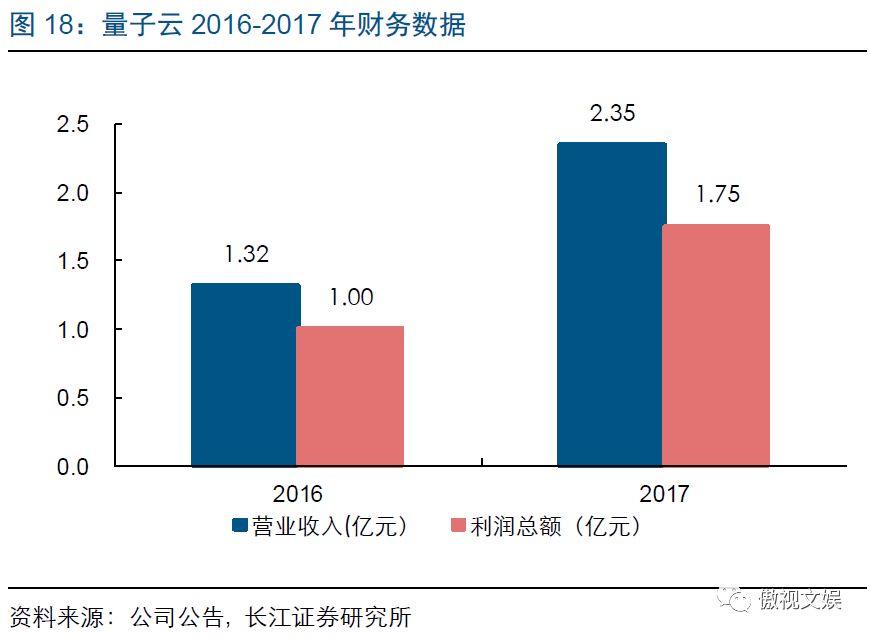 qq炫舞时尚中心攻略_qq炫舞时尚中心论坛_炫舞时尚中心706