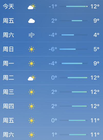 时尚棉袄_时装棉衣_时尚完美棉衣