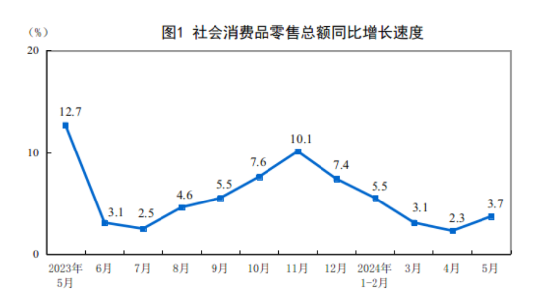 摩登大道时尚集团_摩登大道时尚电子商务有限公司_摩登大道时尚集团总部