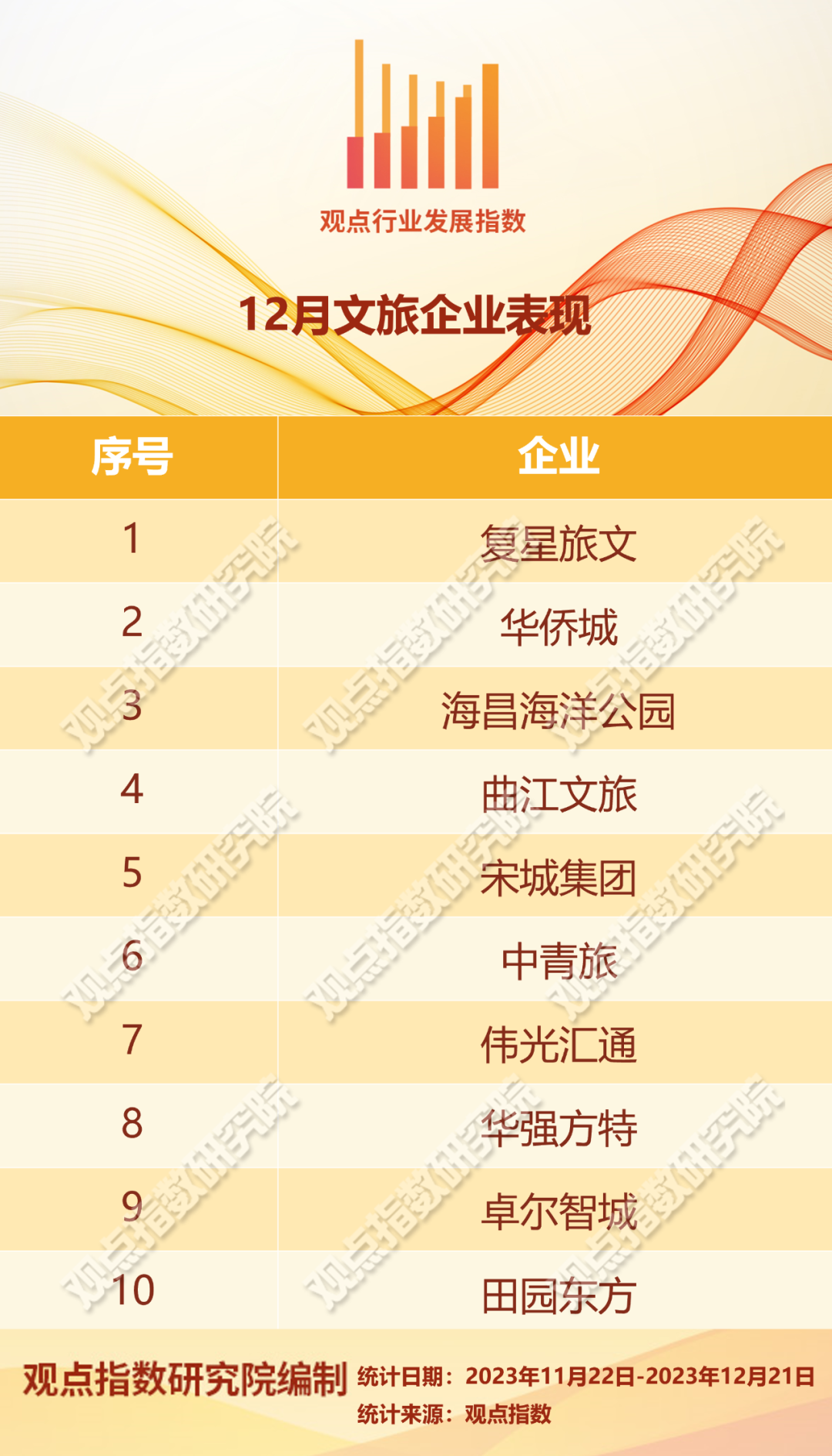 云贵川旅游团费用和路线_2024云贵川旅游攻略_云贵川旅游最佳线路