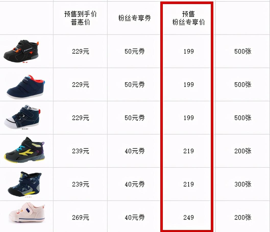 儿童雪地靴穿搭_儿童雪地靴怎么搭配_小童时尚雪地靴子