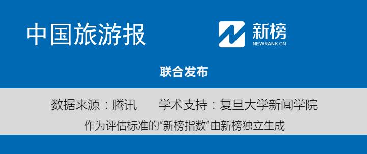 台山徒步路线推荐_蚂蜂窝五台山旅游攻略_台山旅游攻略自助游