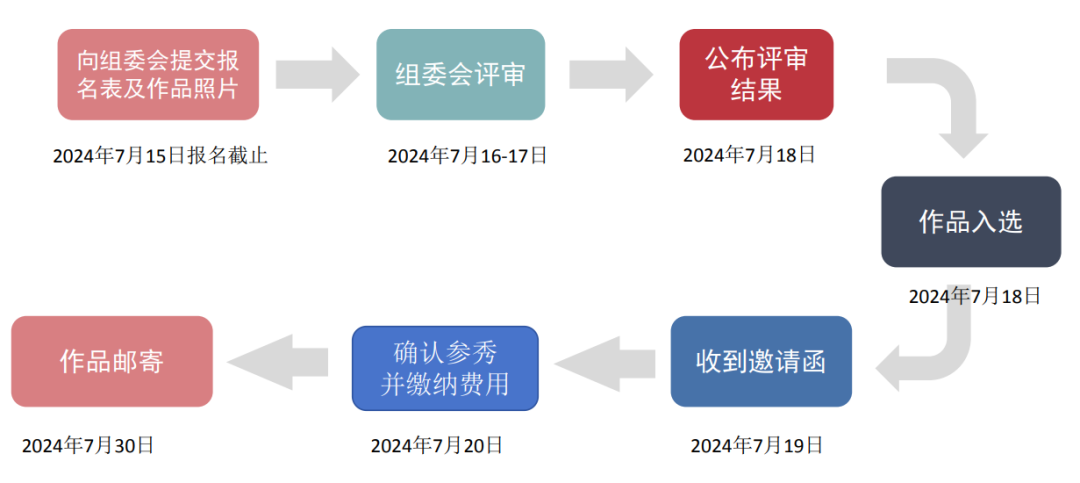 时尚时装秀场_时装秀穿搭_时尚台时装秀16