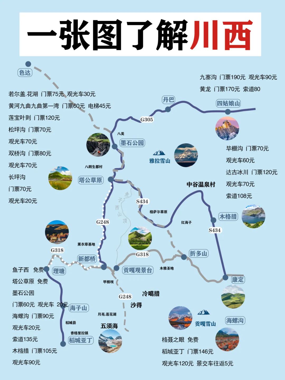 拉萨攻略成都旅游到哪里好玩_拉萨攻略成都旅游到哪里_成都到拉萨旅游攻略