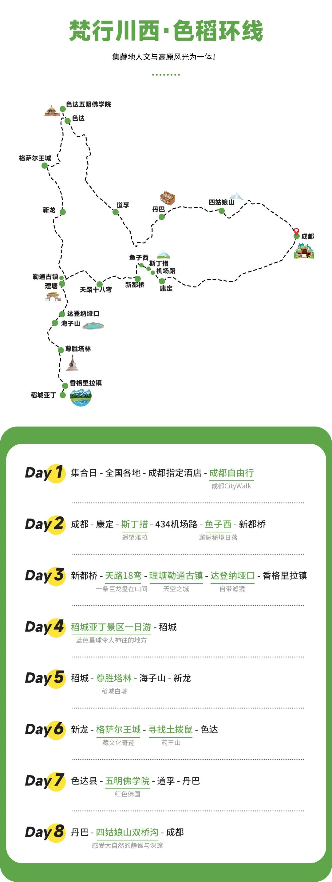 拉萨攻略成都旅游到哪里好玩_拉萨攻略成都旅游到哪里_成都到拉萨旅游攻略