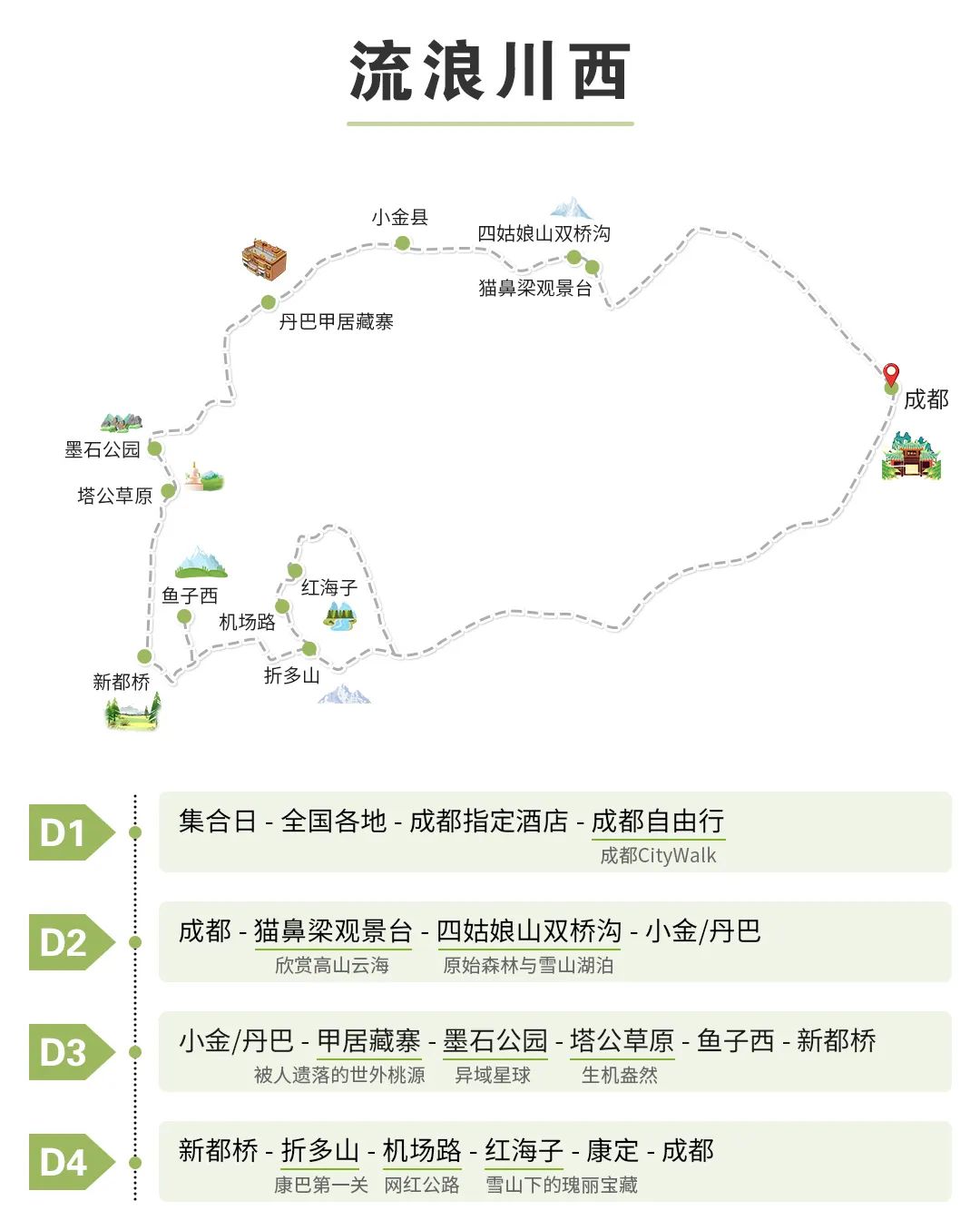 成都到拉萨旅游攻略_拉萨攻略成都旅游到哪里好玩_拉萨攻略成都旅游到哪里