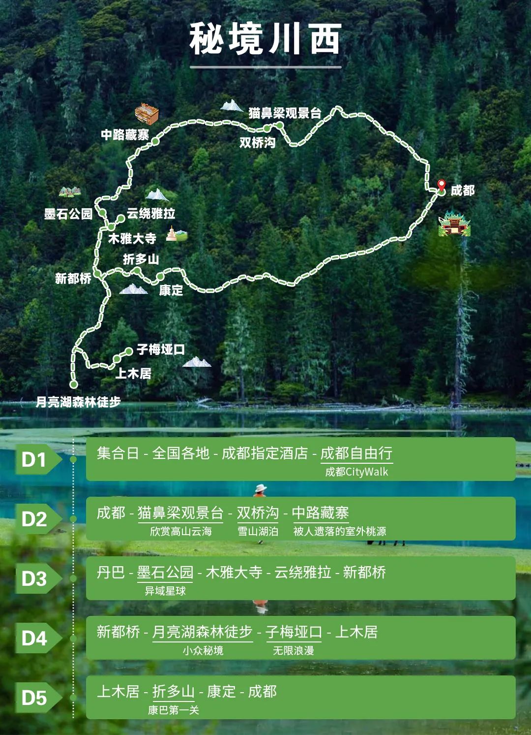 成都到拉萨旅游攻略_拉萨攻略成都旅游到哪里_拉萨攻略成都旅游到哪里好玩