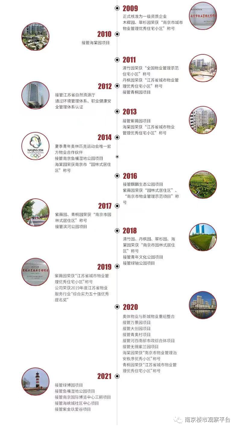 广东时尚定制门价格_时尚地毯定制_熙元时尚定制官方网