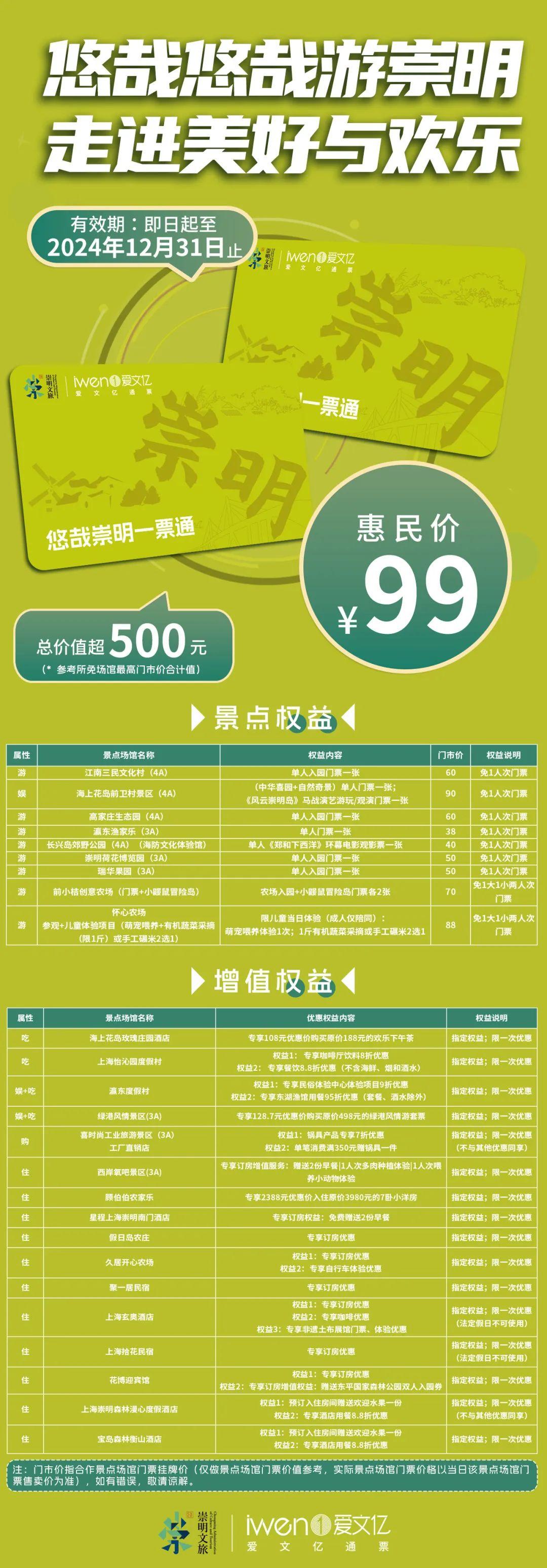 崇明岛旅游攻略住宿-上海崇明住宿(图2) 住崇明民宿_崇明岛旅游攻略住宿_上海崇明住宿