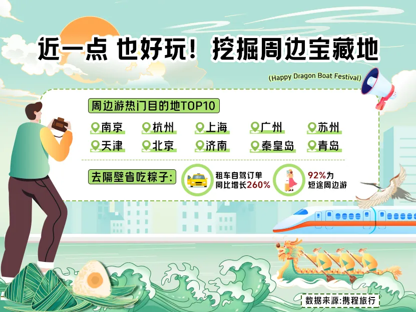 携程安吉旅游攻略-安吉旅游景点门票价格