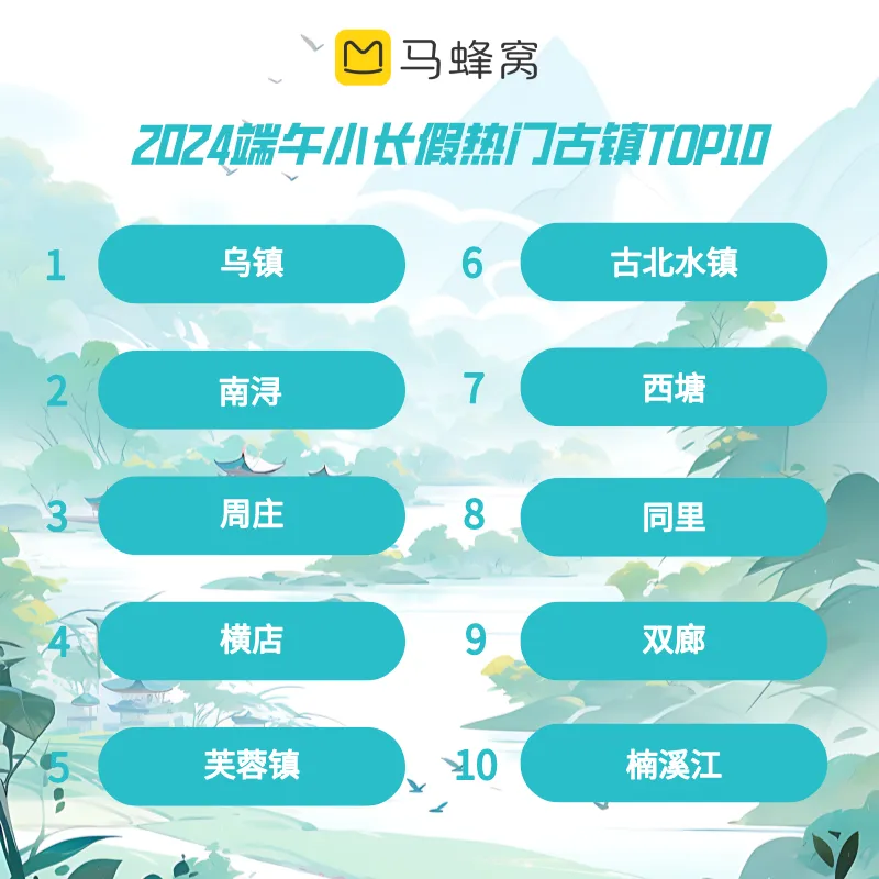 携程安吉旅游攻略_安吉旅游攻略自驾游_安吉旅游景点门票价格