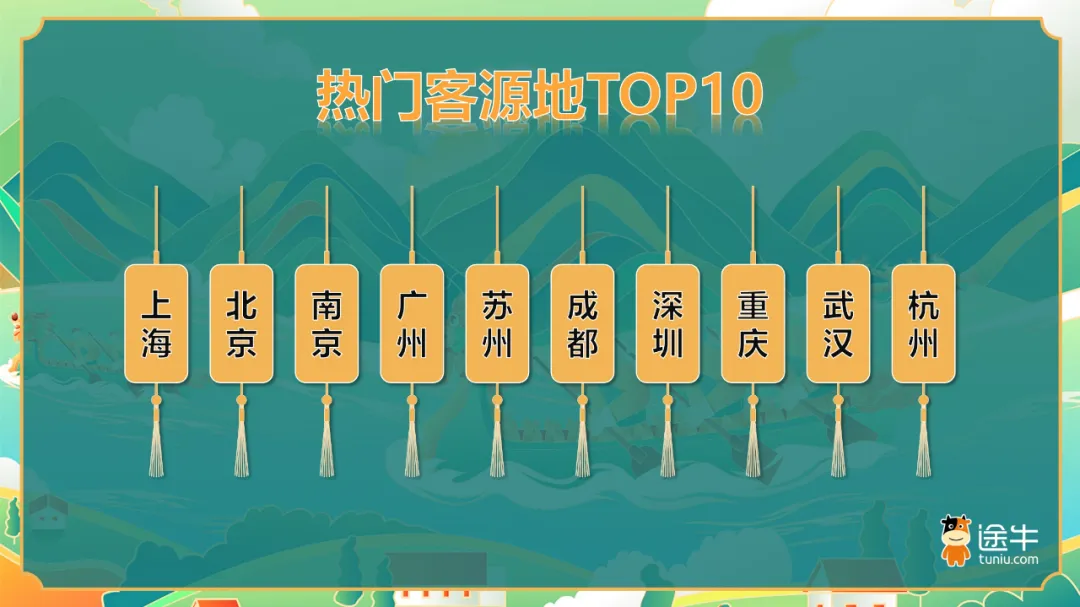 安吉旅游攻略自驾游_携程安吉旅游攻略_安吉旅游景点门票价格