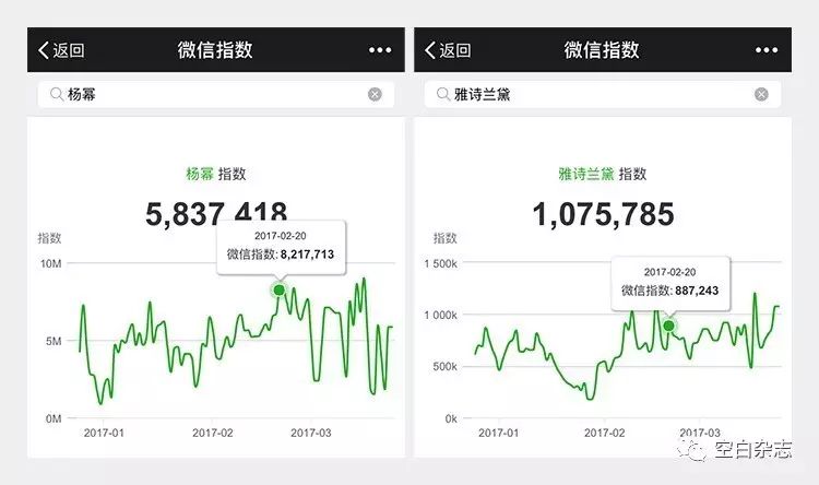潮流简称英文时尚怎么说_潮流简称英文时尚怎么写_时尚潮流英文简称