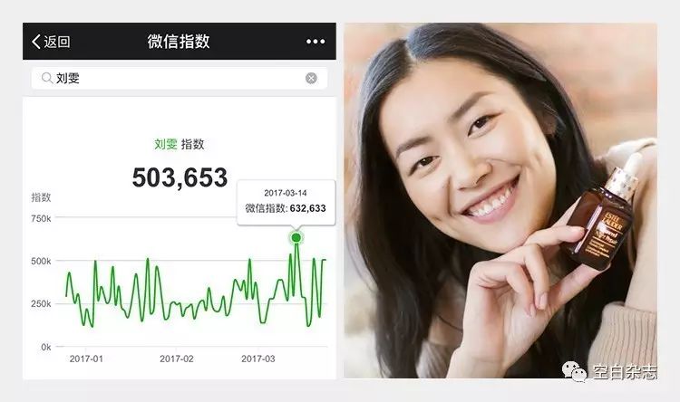 潮流简称英文时尚怎么说_时尚潮流英文简称_潮流简称英文时尚怎么写