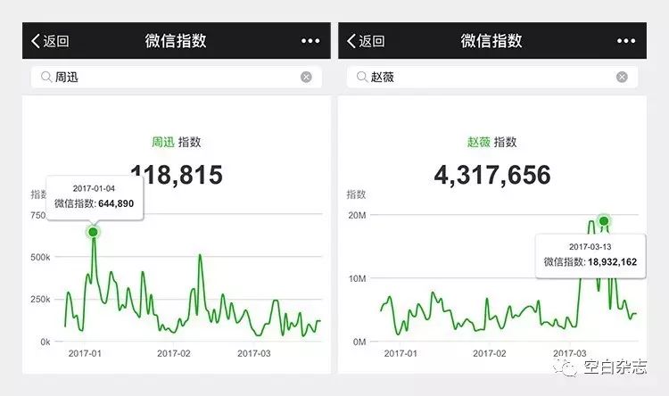 时尚潮流英文简称_潮流简称英文时尚怎么写_潮流简称英文时尚怎么说