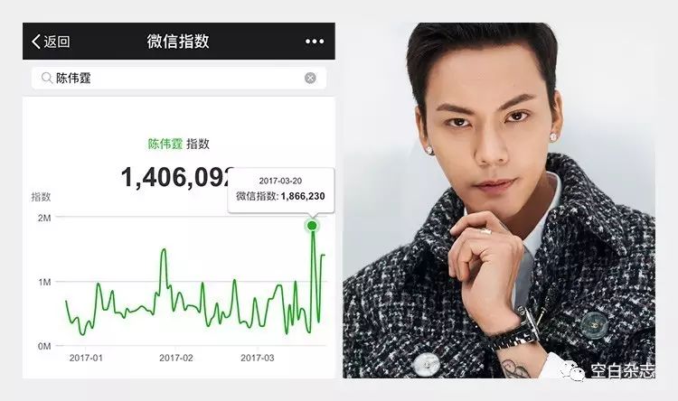 潮流简称英文时尚怎么写_时尚潮流英文简称_潮流简称英文时尚怎么说