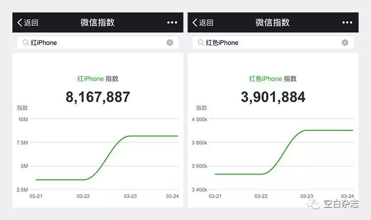 潮流简称英文时尚怎么说_潮流简称英文时尚怎么写_时尚潮流英文简称
