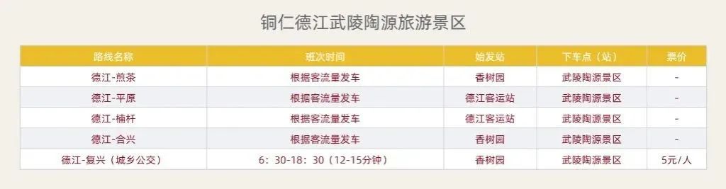 铜仁旅游攻略-铜仁攻略景点(图13) 铜仁旅游攻略_攻略旅游铜仁路线_铜仁攻略景点