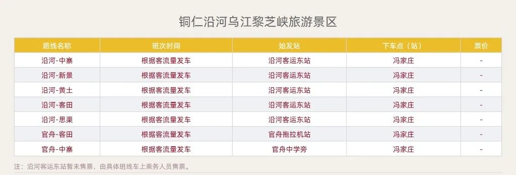 铜仁旅游攻略-铜仁攻略景点(图14) 攻略旅游铜仁路线_铜仁旅游攻略_铜仁攻略景点