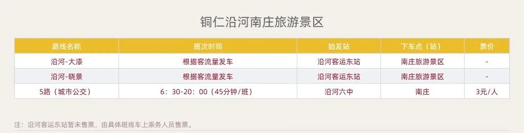 铜仁旅游攻略-铜仁攻略景点(图15) 攻略旅游铜仁路线_铜仁旅游攻略_铜仁攻略景点