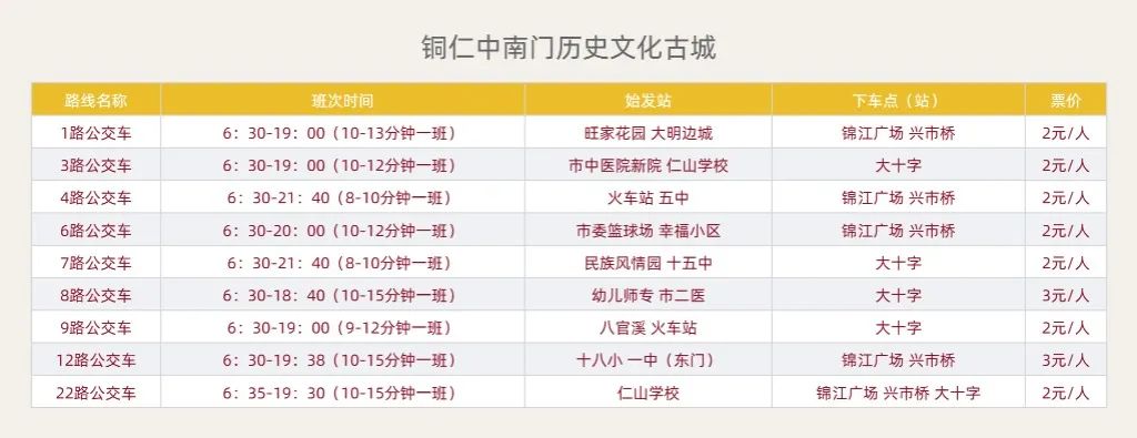 铜仁旅游攻略-铜仁攻略景点(图17) 攻略旅游铜仁路线_铜仁攻略景点_铜仁旅游攻略