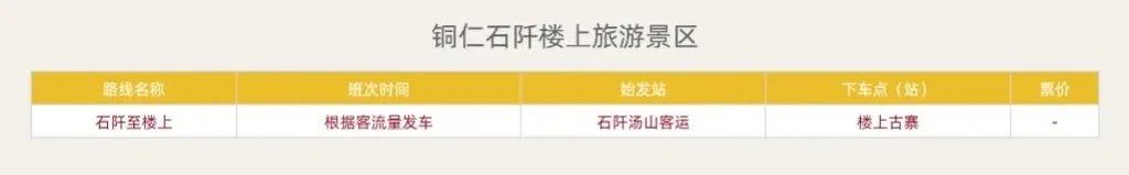 铜仁旅游攻略-铜仁攻略景点(图20) 攻略旅游铜仁路线_铜仁攻略景点_铜仁旅游攻略