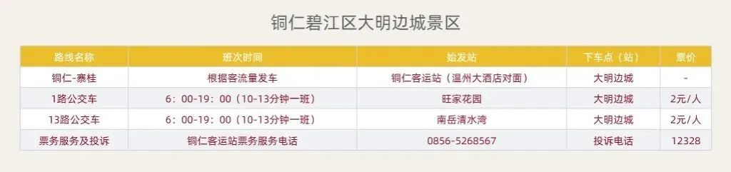 铜仁旅游攻略-铜仁攻略景点(图6) 攻略旅游铜仁路线_铜仁旅游攻略_铜仁攻略景点