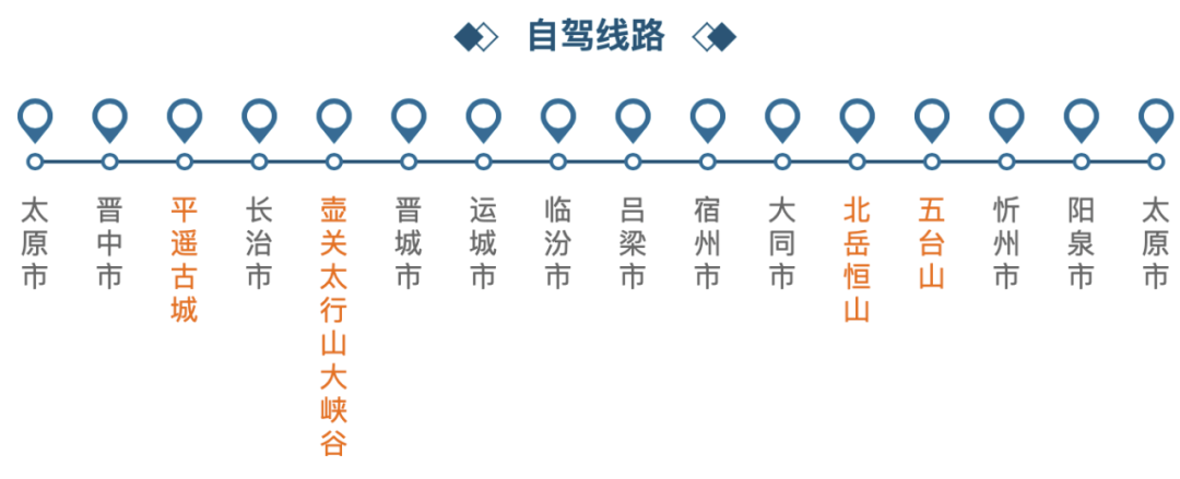 九华山旅游攻略路线图-攻略路线旅游九华山图片高清(图6) 攻略路线旅游九华山图片高清_九华山旅游攻略路线图_九华山景区图