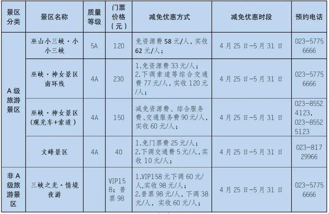 重庆一日旅游攻略_攻略重庆旅游景点路线_攻略重庆旅游的地方