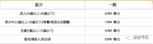 济州岛旅游价格_济州岛好玩的_济州岛旅游攻略相关推荐