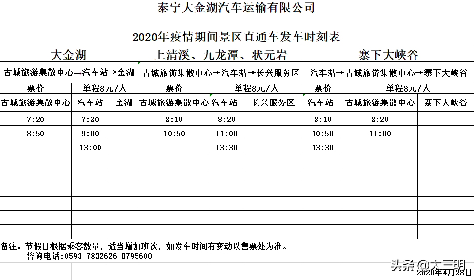 大金湖旅游攻略-6层洋房槽钢层一般在几楼
