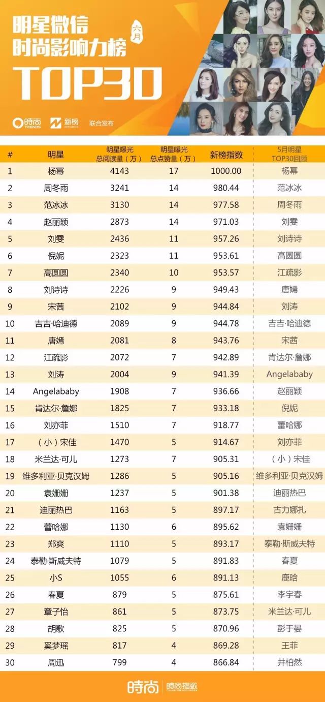 奇迹中文芭比时尚版在线观看_芭比之时尚奇迹中文版_奇迹中文芭比时尚版怎么下载