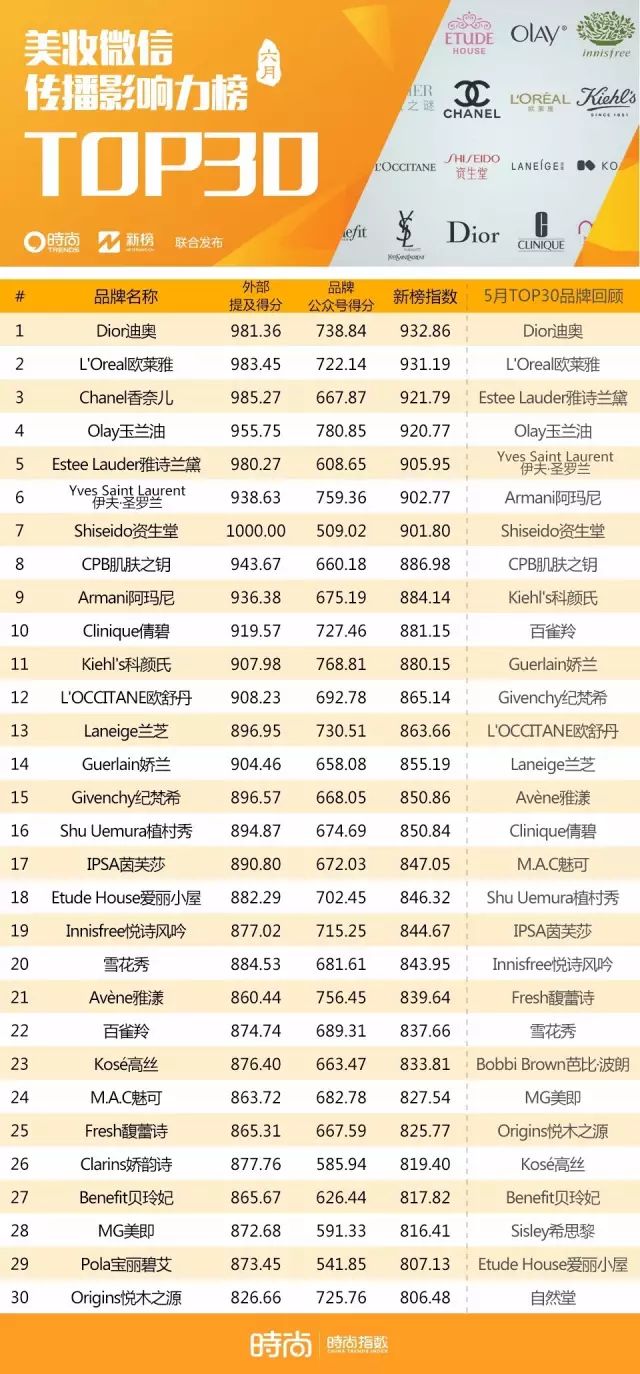 奇迹中文芭比时尚版怎么下载_奇迹中文芭比时尚版在线观看_芭比之时尚奇迹中文版