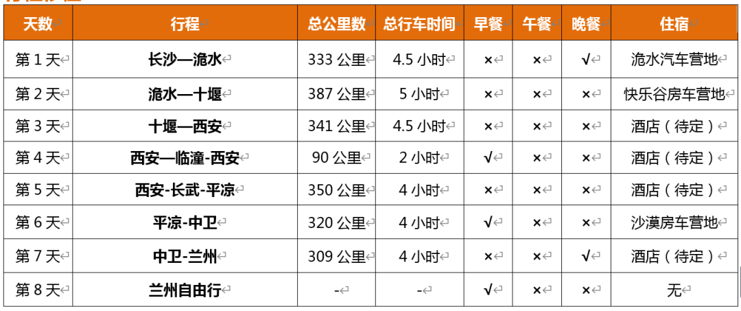 兰州到沙湖旅游攻略-兰州到沙湖怎么坐车(图4) 兰州到沙湖旅游攻略_兰州到沙湖开车几个小时_兰州到沙湖怎么坐车